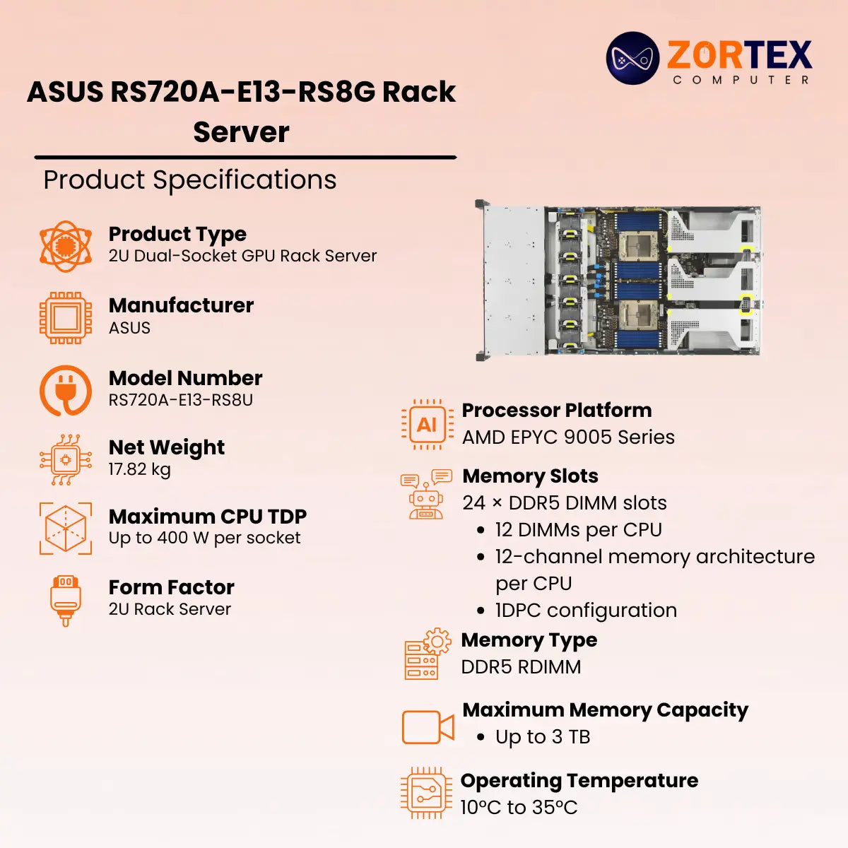 ASUS RS720A-E13-RS8G Rack Server
