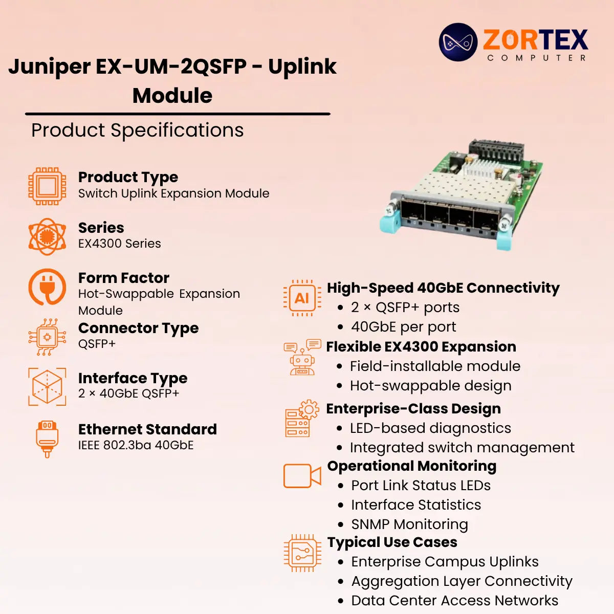 Ex Um 2Qsfp Uplink Module Juniper networking hardware image 2