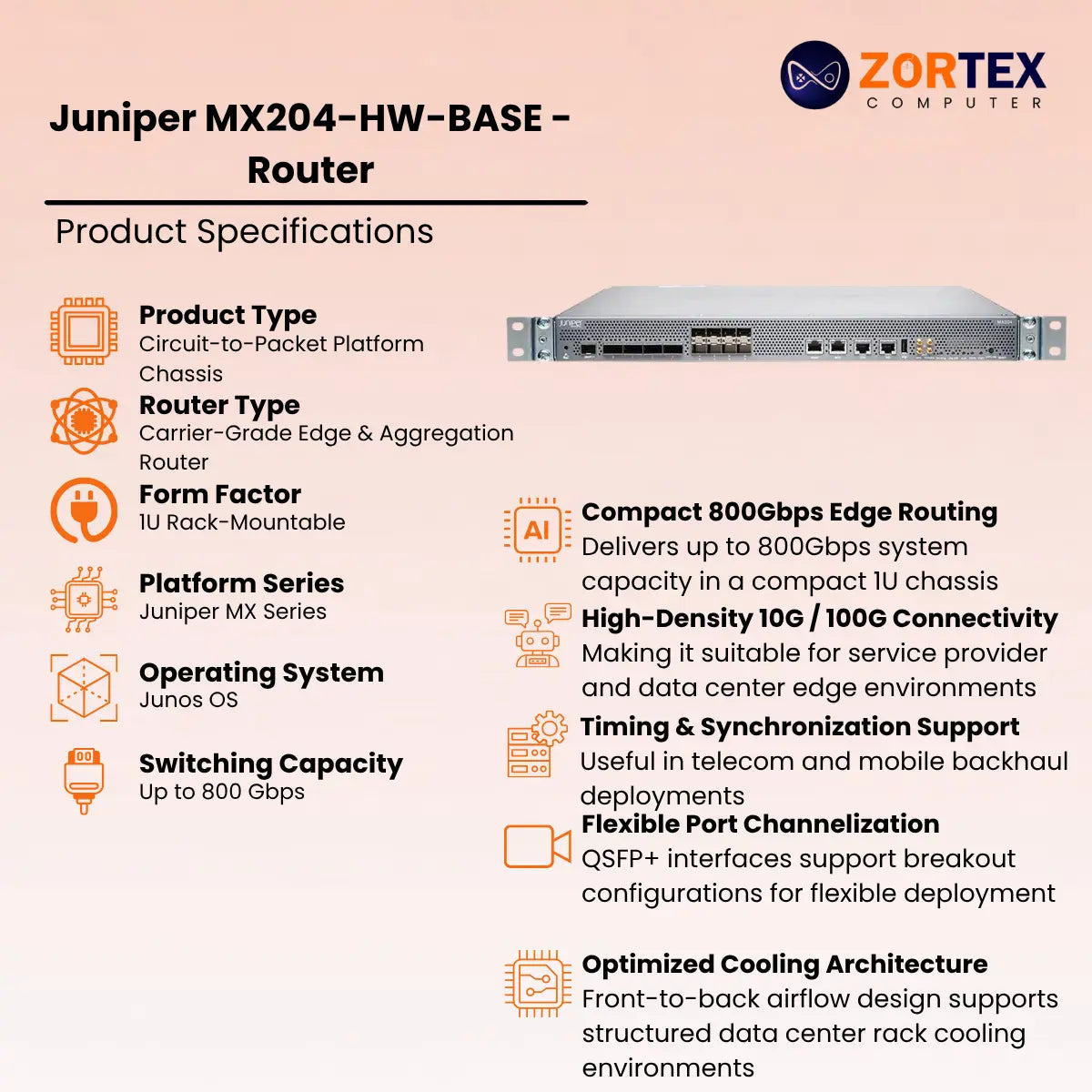Juniper MX204-HW-BASE - Router