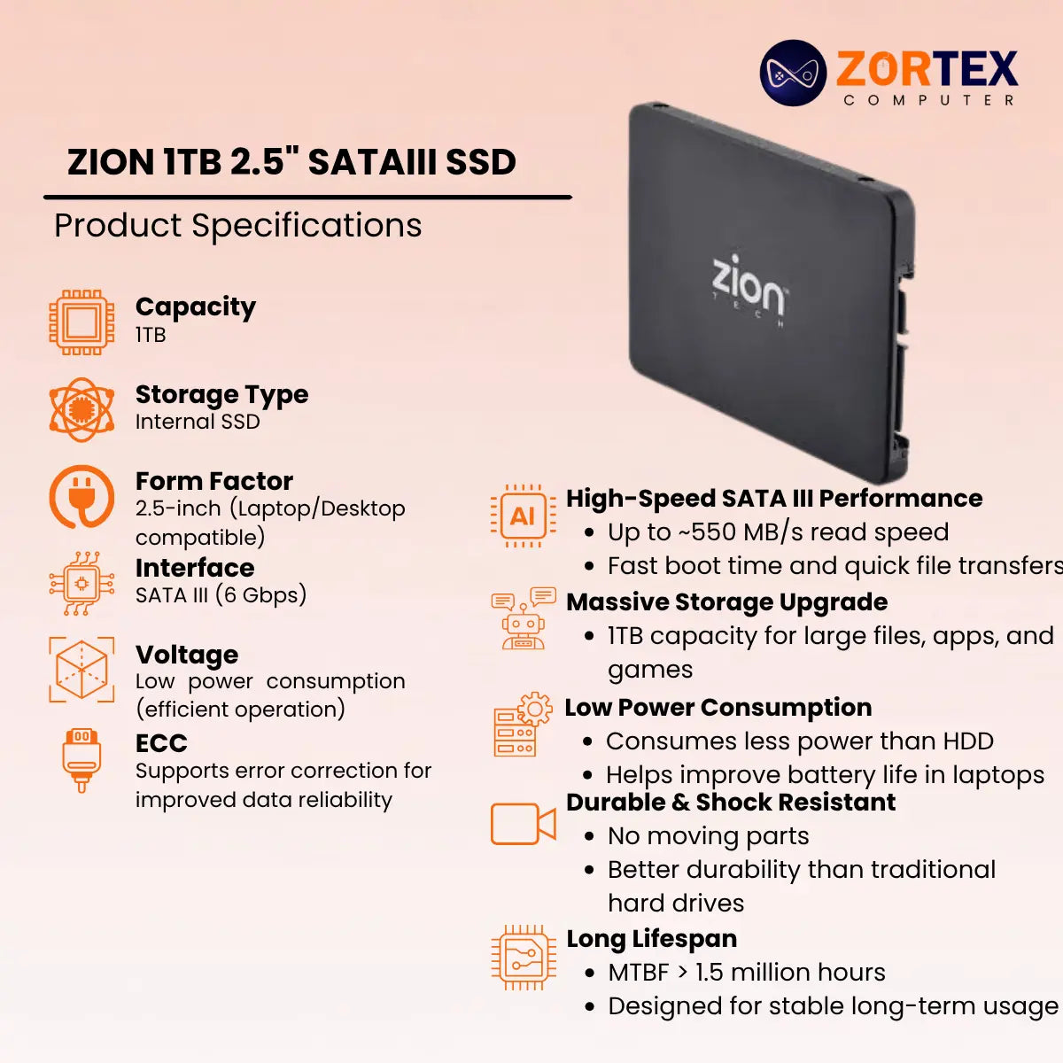 ZION 1TB 2.5" SATAIII SSD