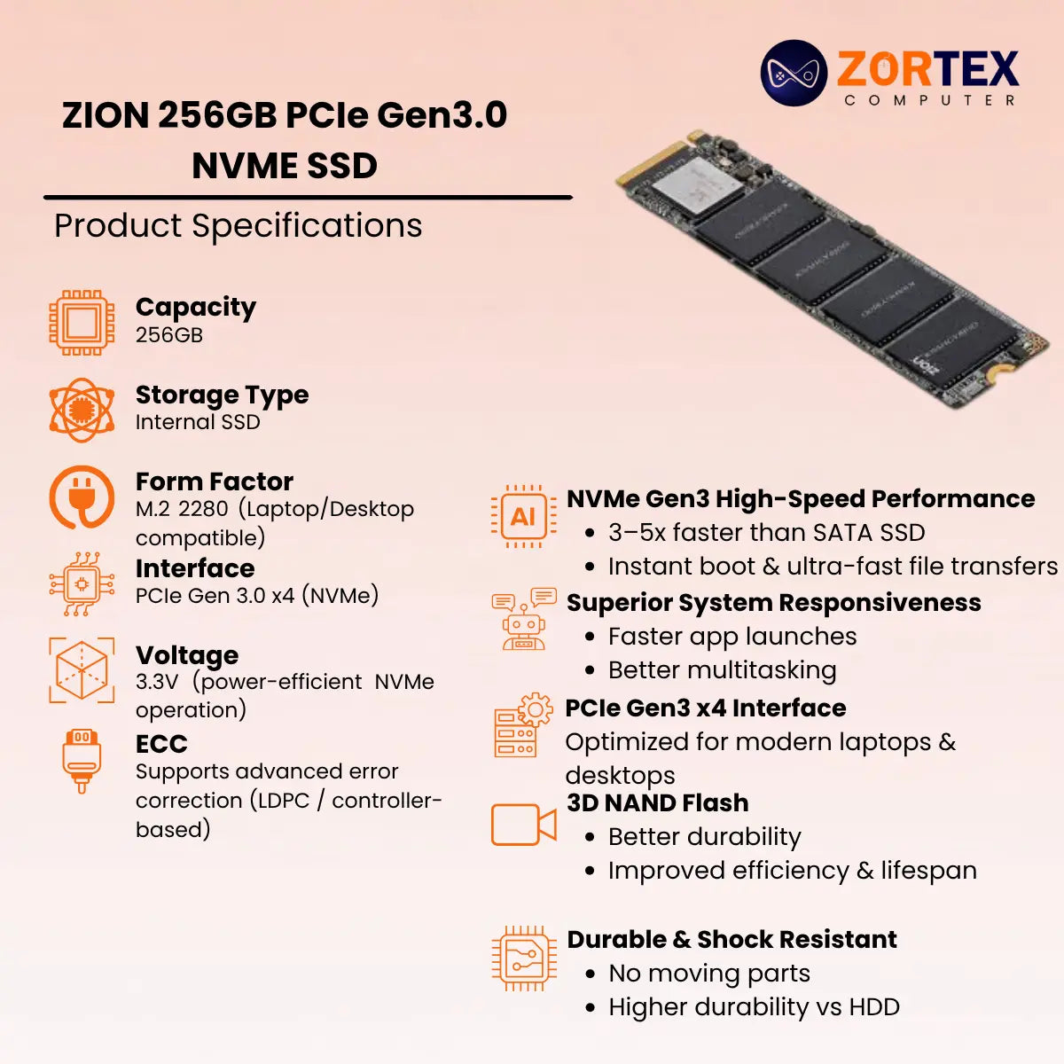 ZION 256GB PCIe Gen3.0 NVME SSD