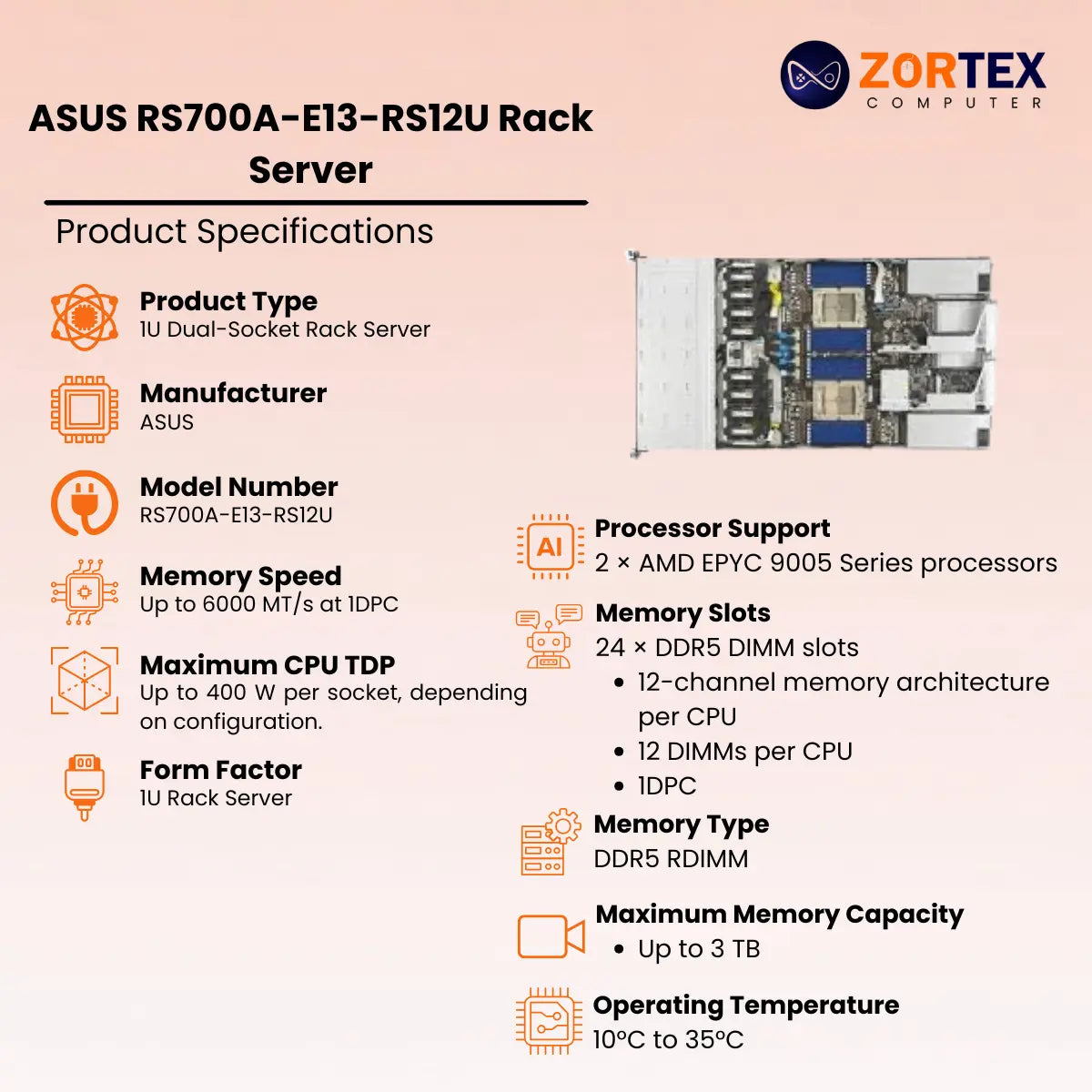 ASUS RS700A-E13-RS12U Rack Server