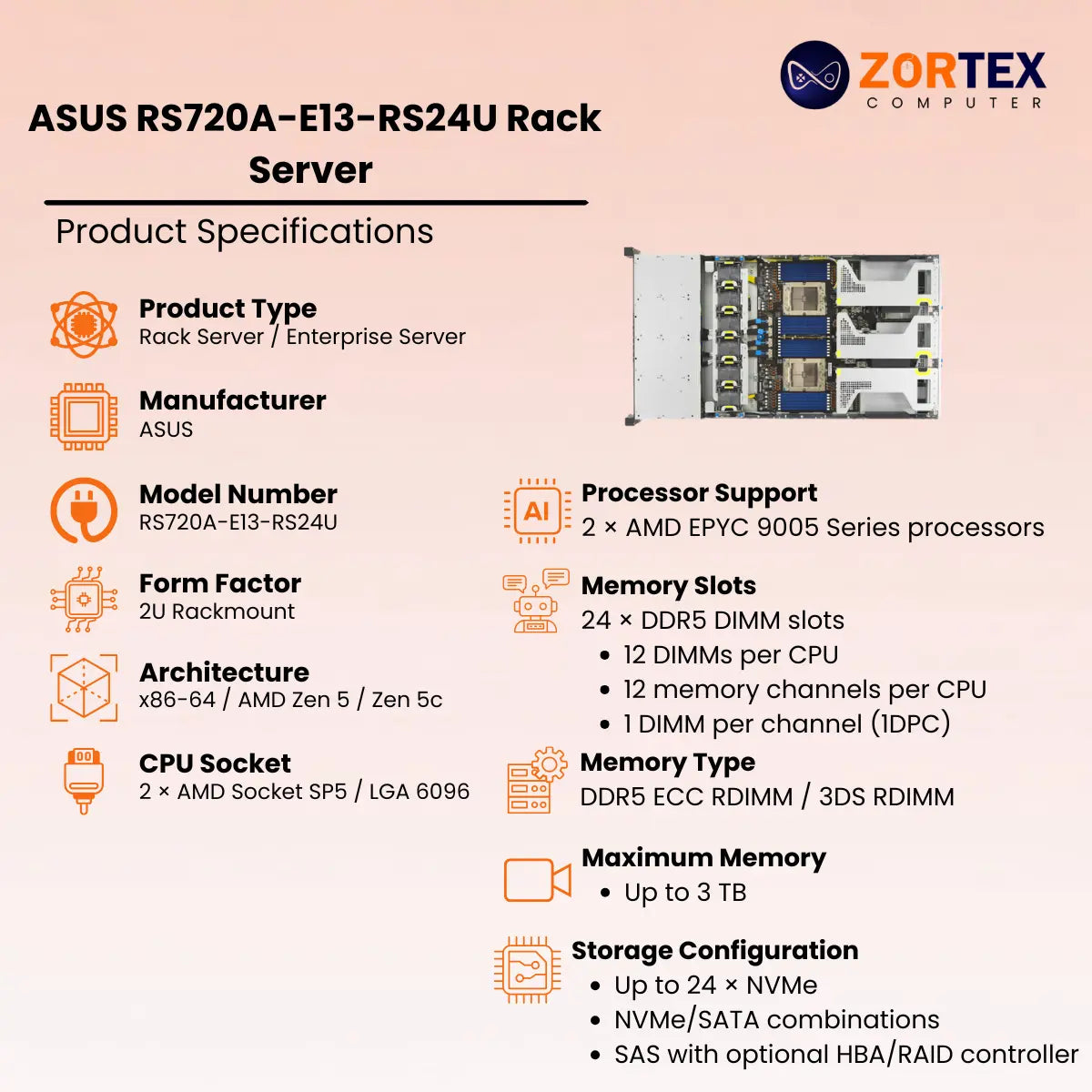 ASUS RS720A-E13-RS24U Rack Server