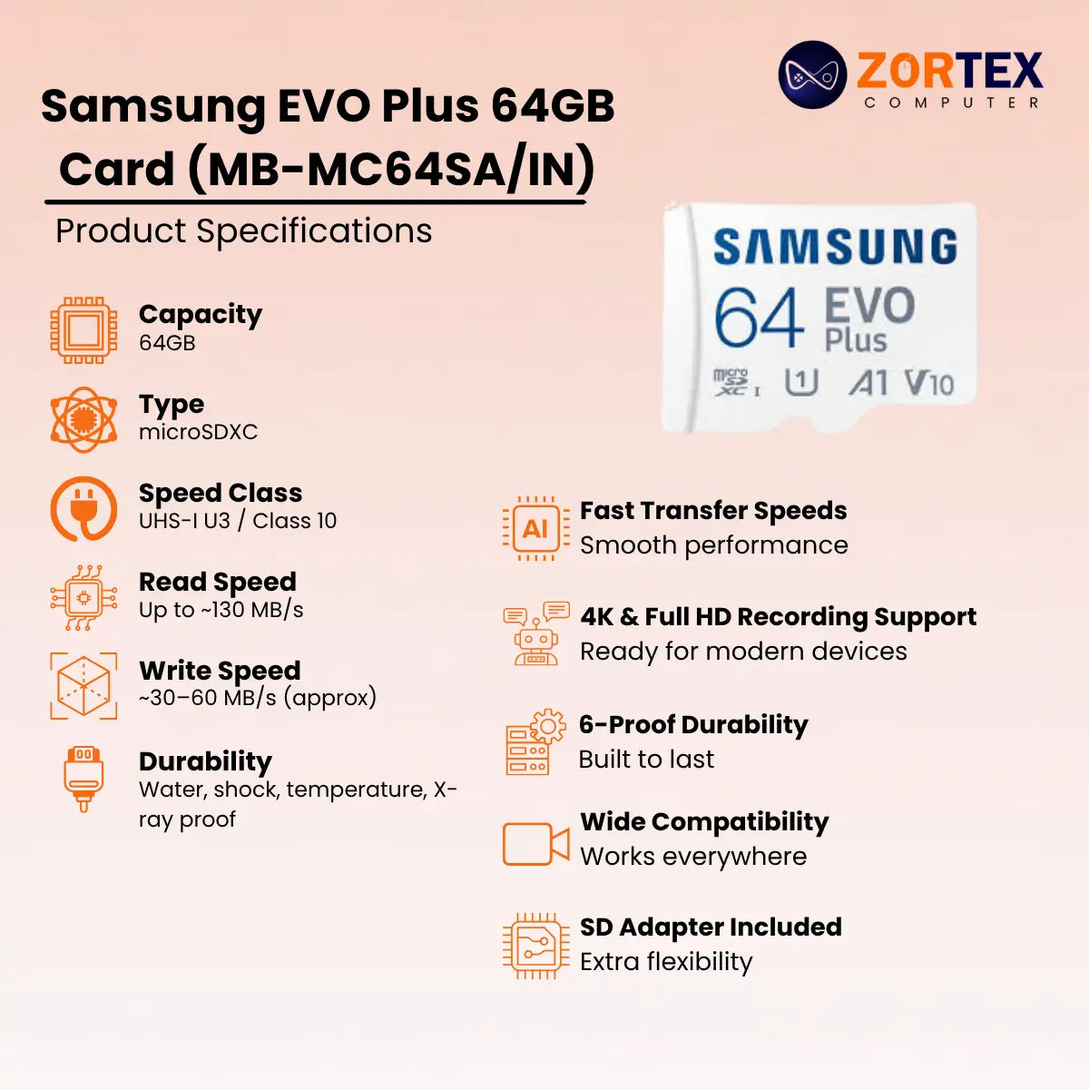 Samsung EVO Plus 64GB Card (MB-MC64SA/IN)