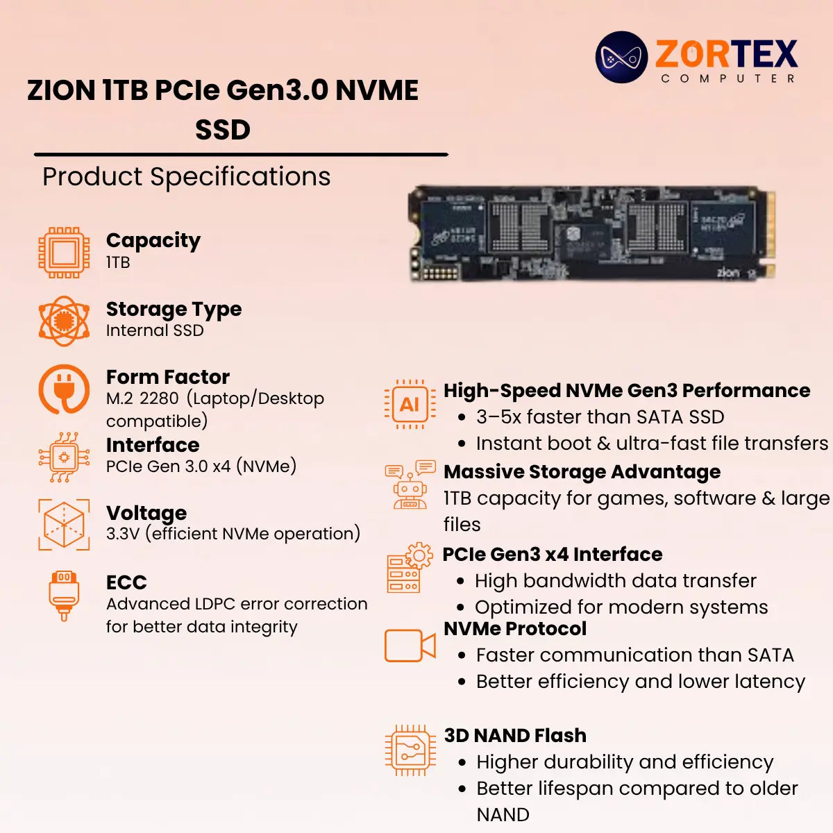 ZION 1TB PCIe Gen3.0 NVME SSD