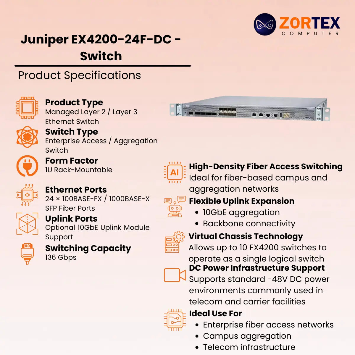 Juniper EX4200-24F-DC - Switch