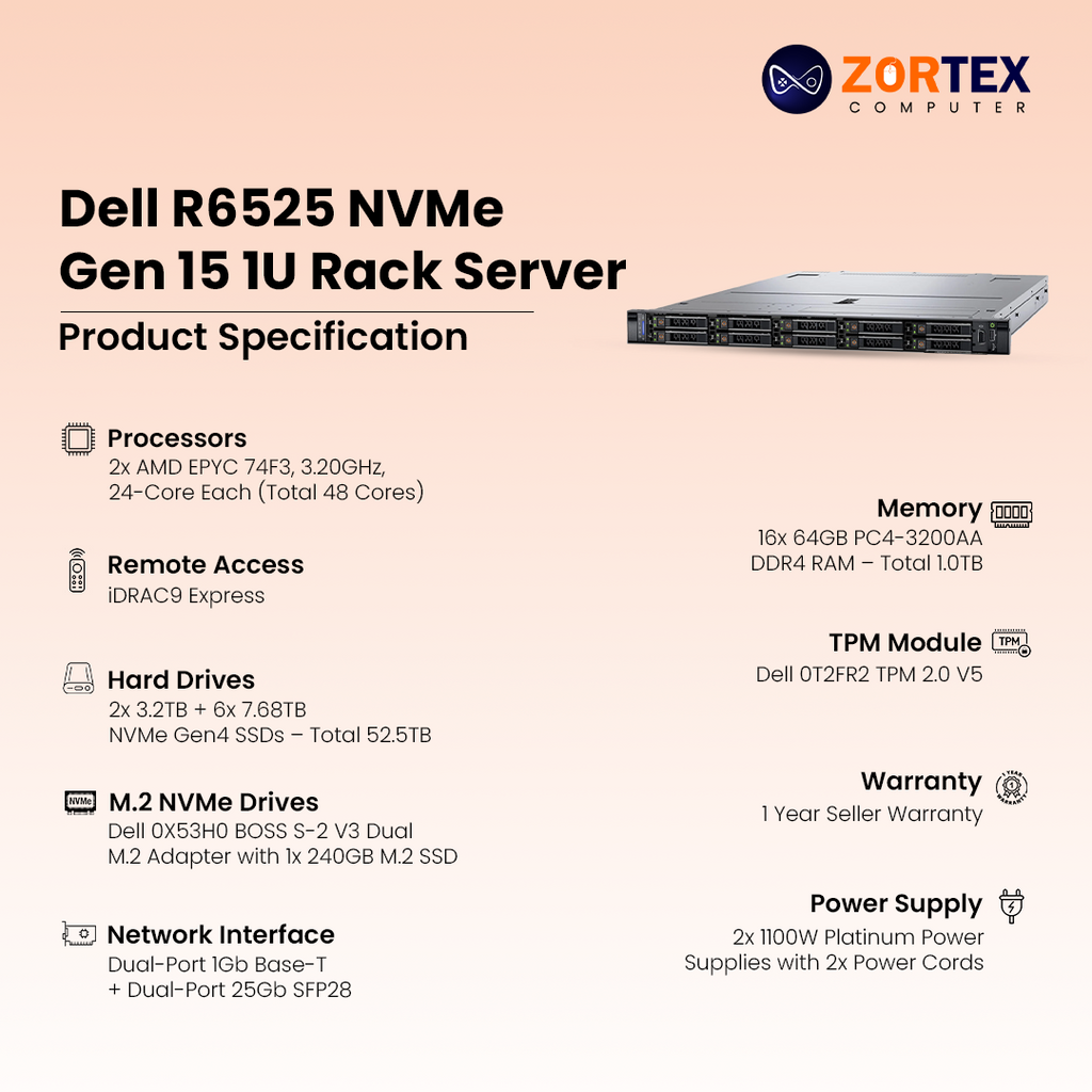 Dell R6525 NVMe Gen 15 1U Rack Server