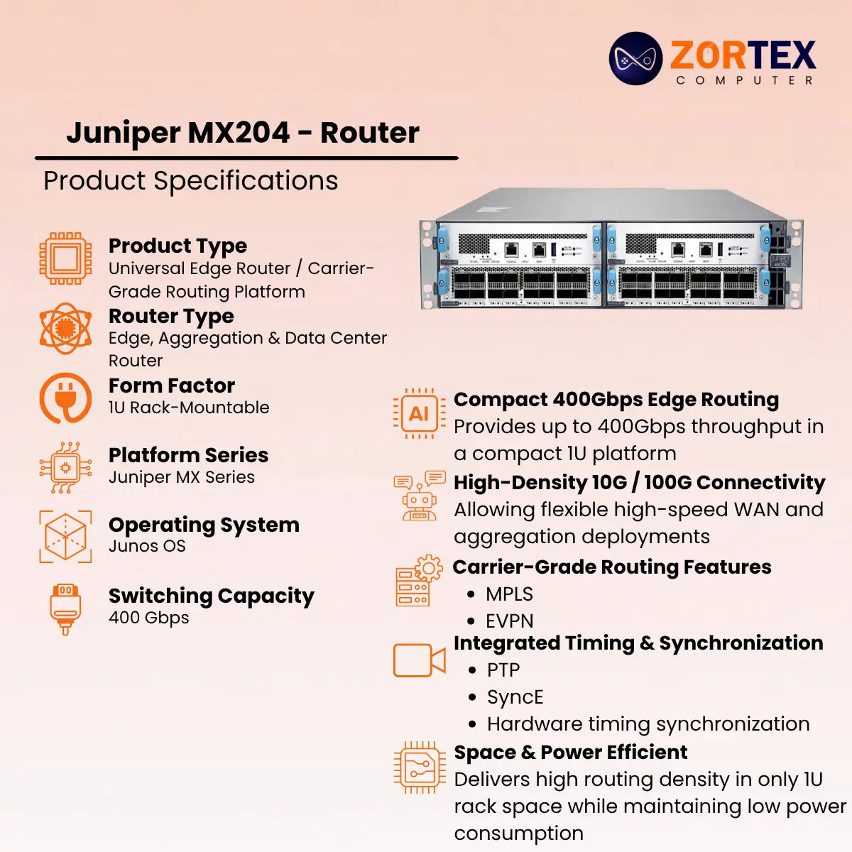 Juniper MX204 - Router