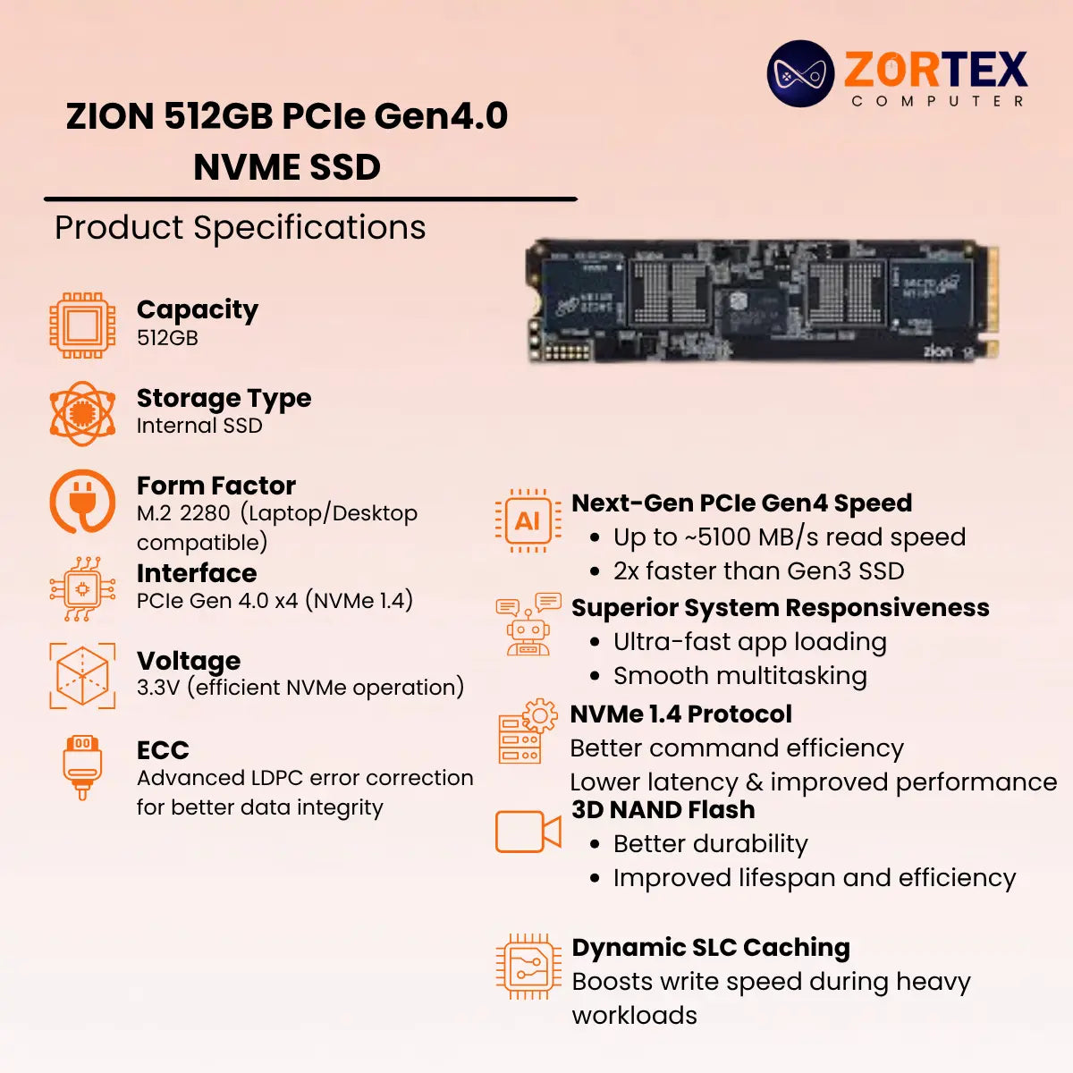 ZION 512GB PCIe Gen4.0 NVME SSD