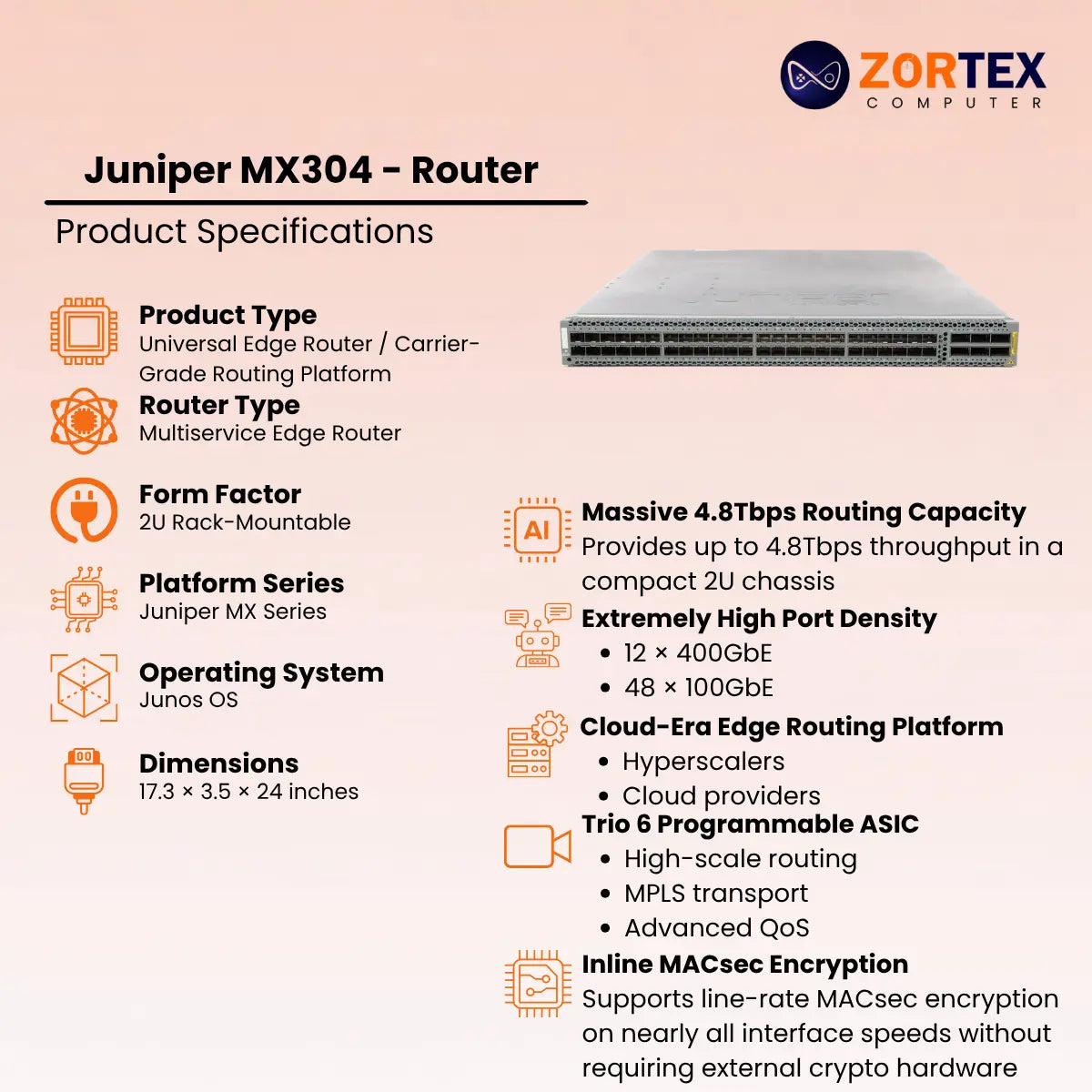Juniper MX304 - Router