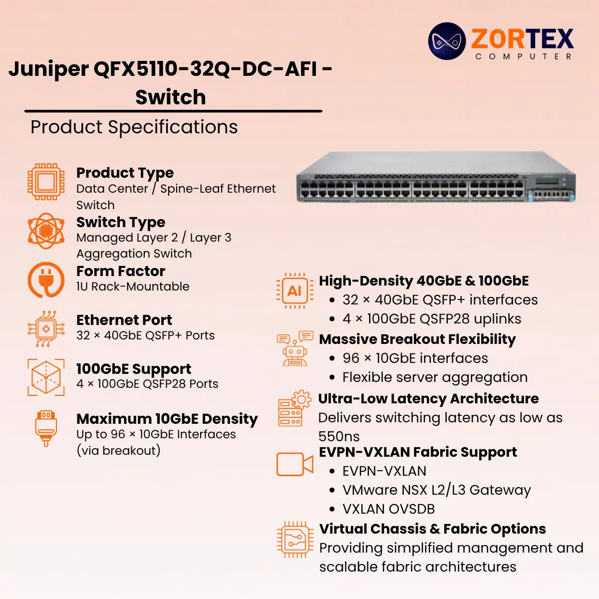 Juniper Qfx5110 32Q Dc Afi 2