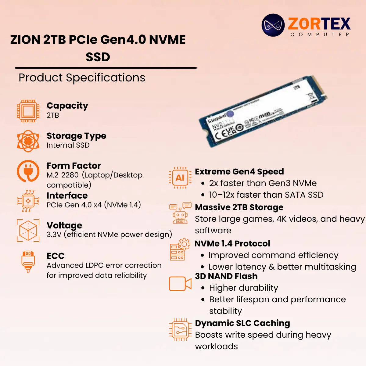 ZION 2TB PCIe Gen4.0 NVME SSD
