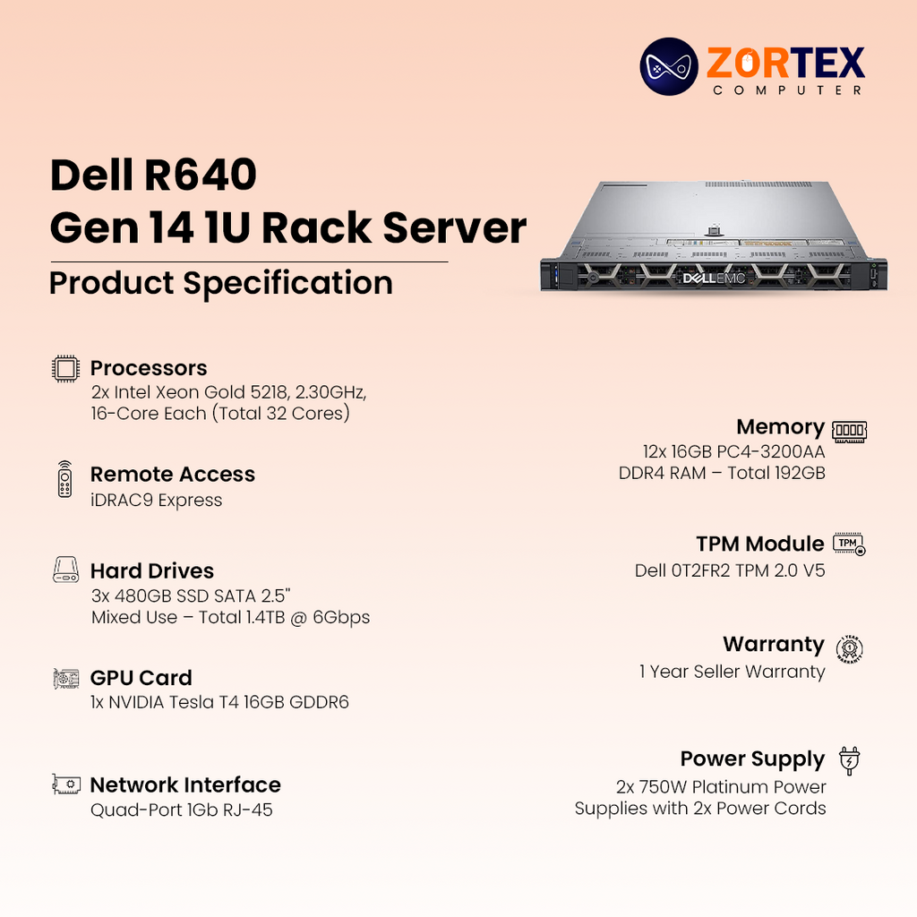 Dell R640 Gen 14 1U Rack Server