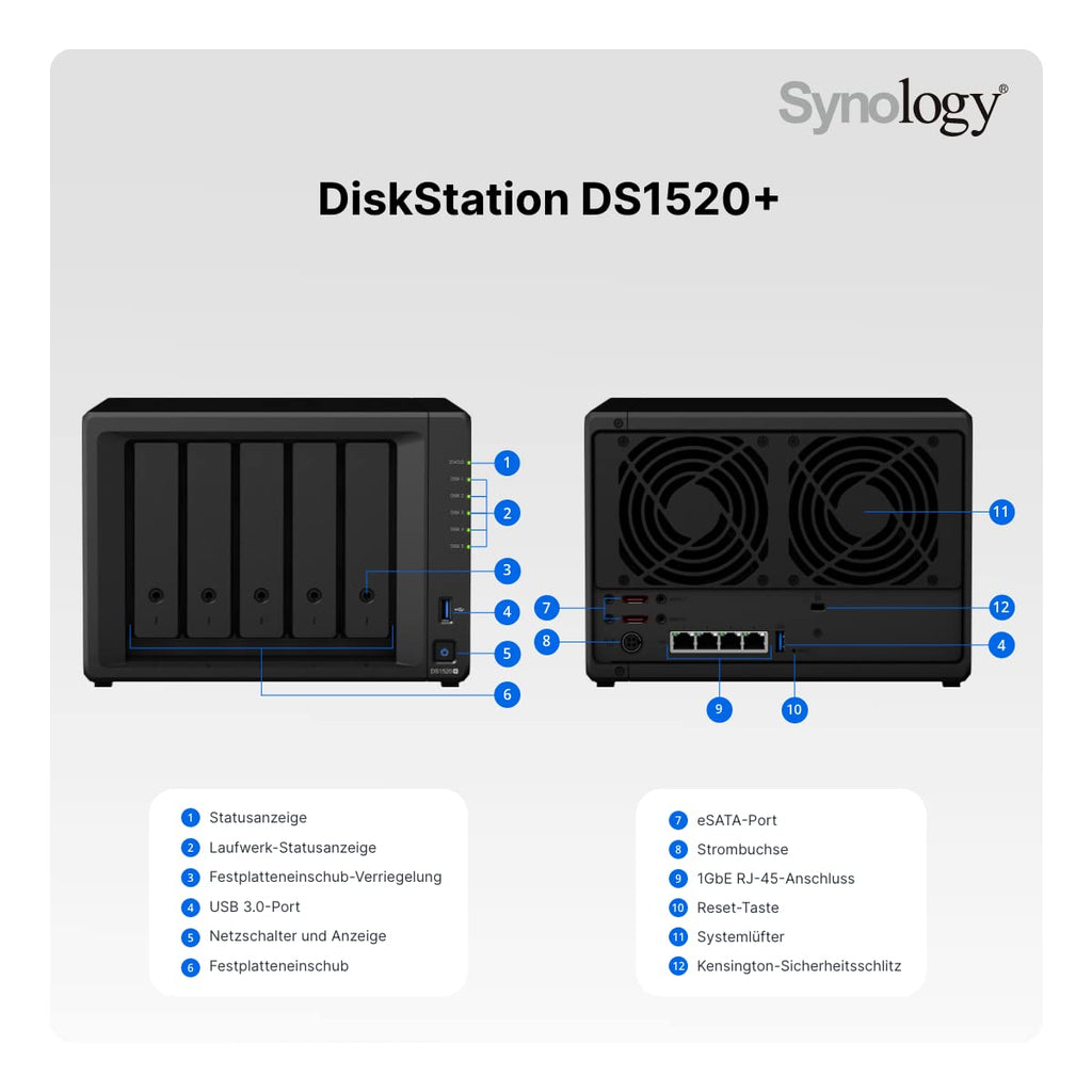 Synology DS1520+