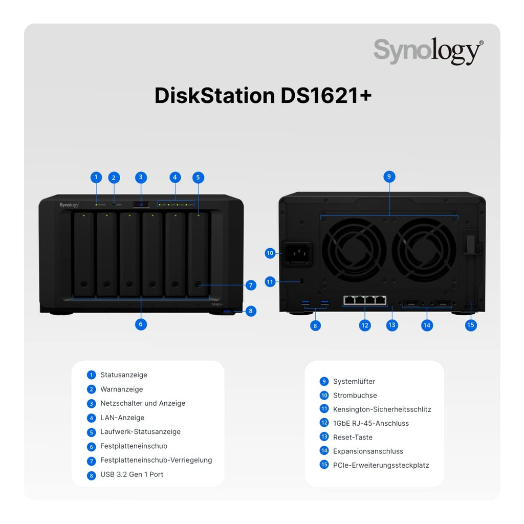 Synology DS1621+