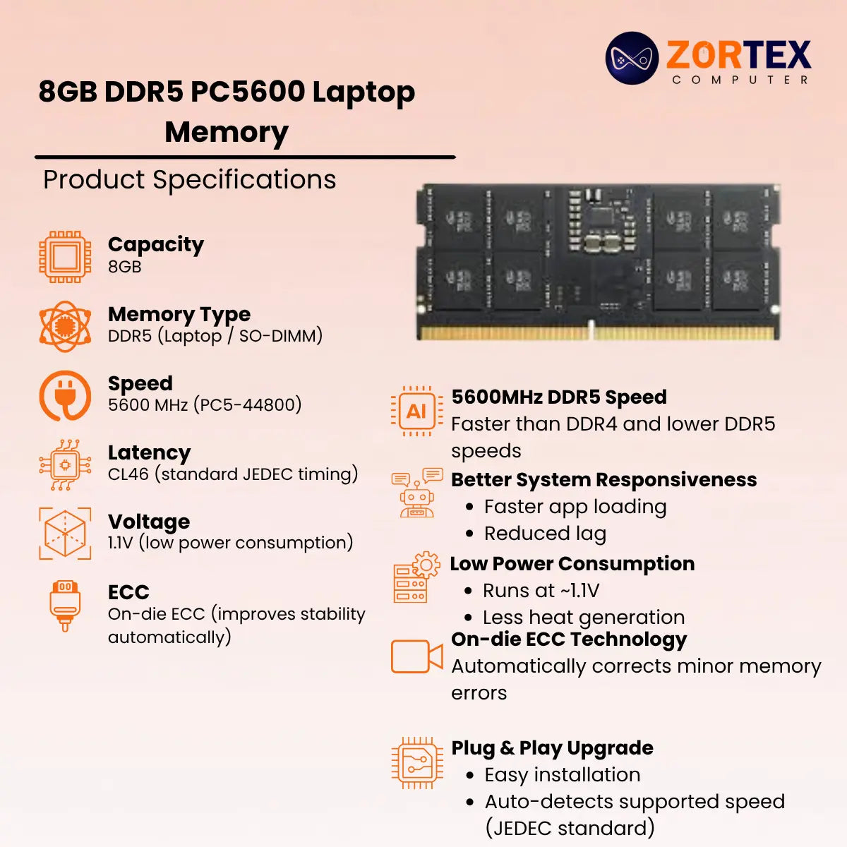 ZION Gold 16GB DDR5 5600MHz Laptop RAM