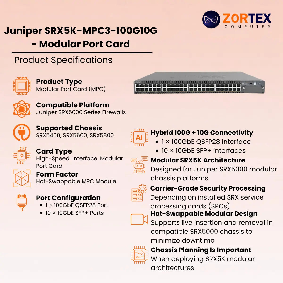 Juniper SRX5K-MPC3-100G10G - Modular Port Card