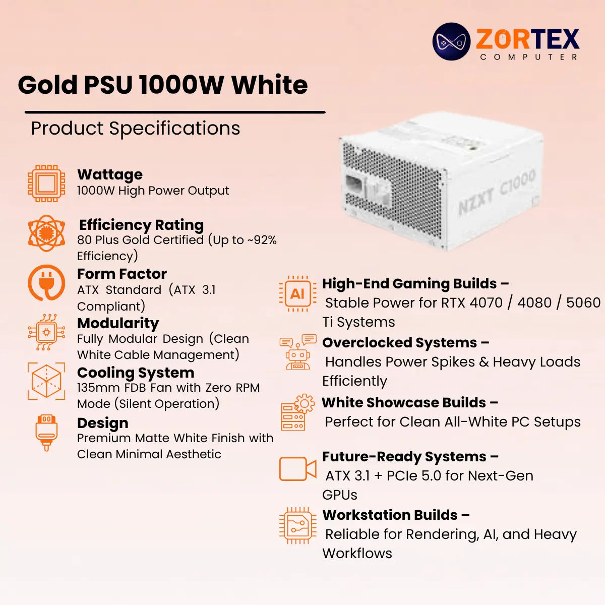 NZXT Gold PSU 1000W White Power Supply