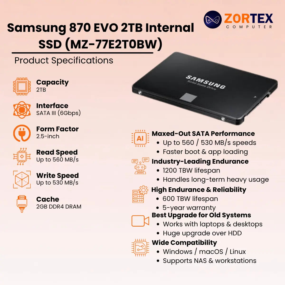 Samsung 870 EVO 2TB Internal SSD (MZ-77E2T0BW)
