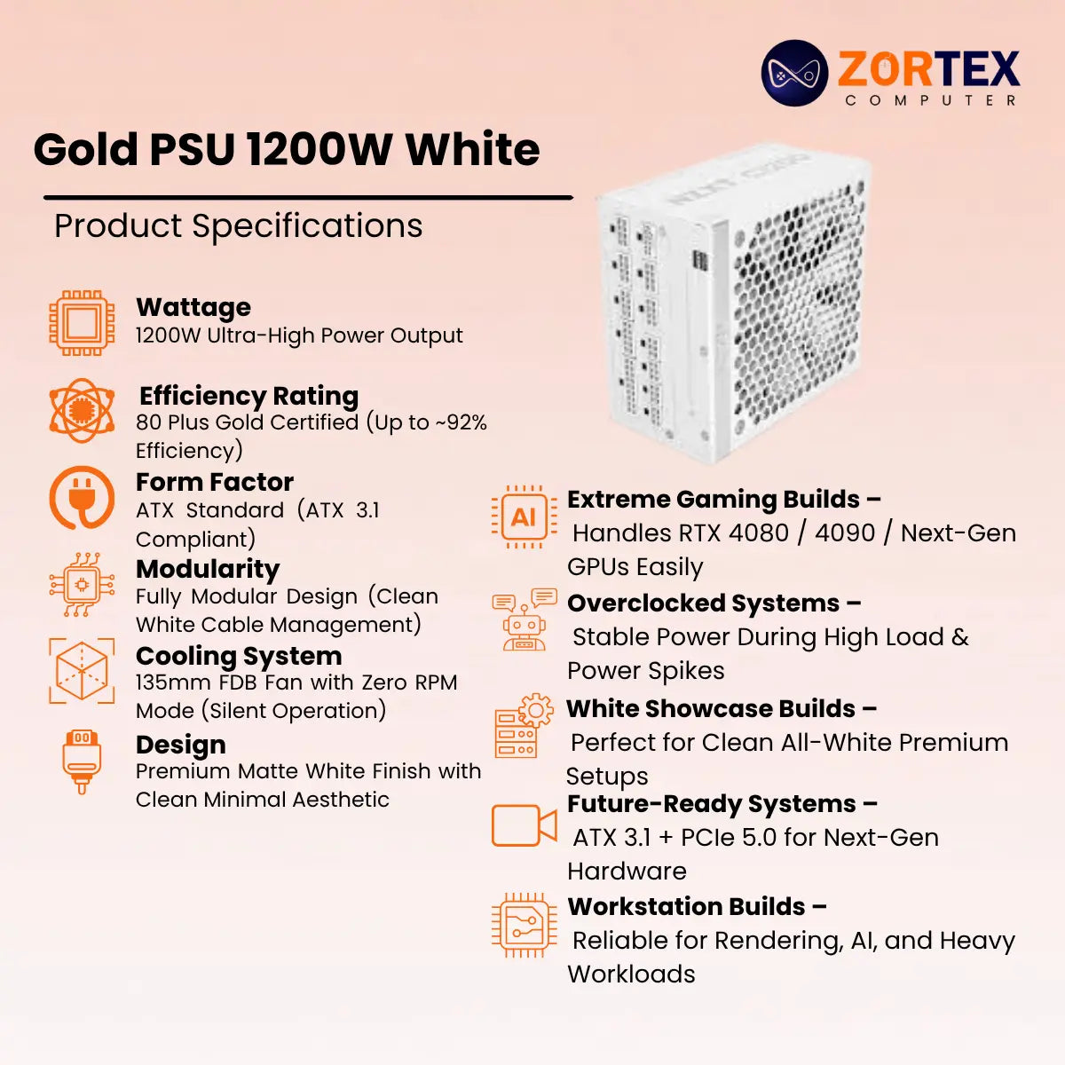 NZXT Gold PSU 1200W White Power Supply