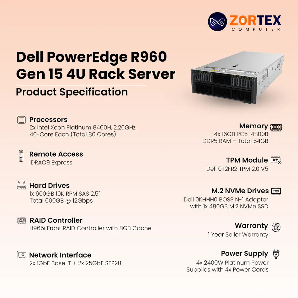 Dell R960 Riser Plug Refurbished Dell PowerEdge R960 Gen 15 4U Rack Server