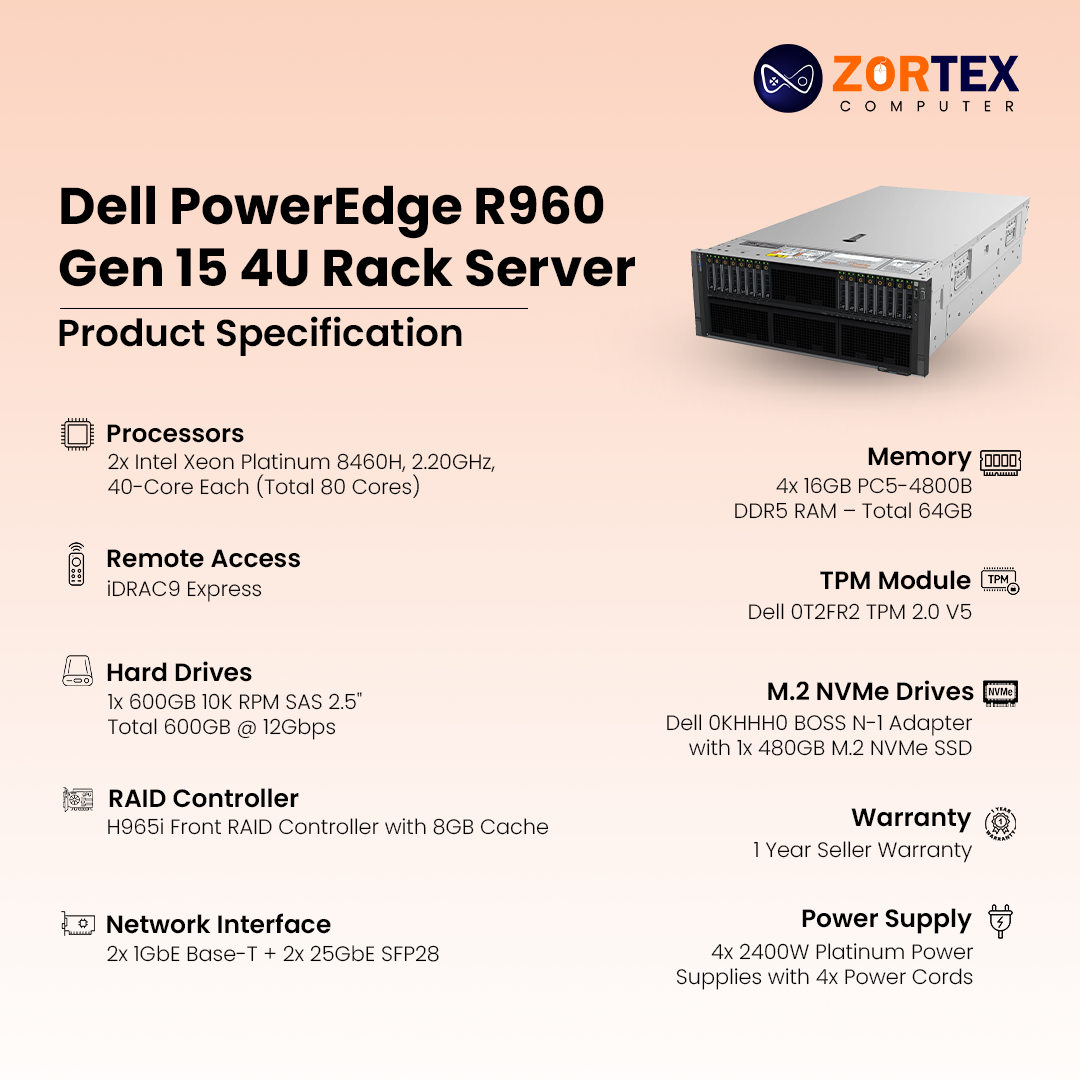 Dell PowerEdge R960 Gen 15 4U Rack Server