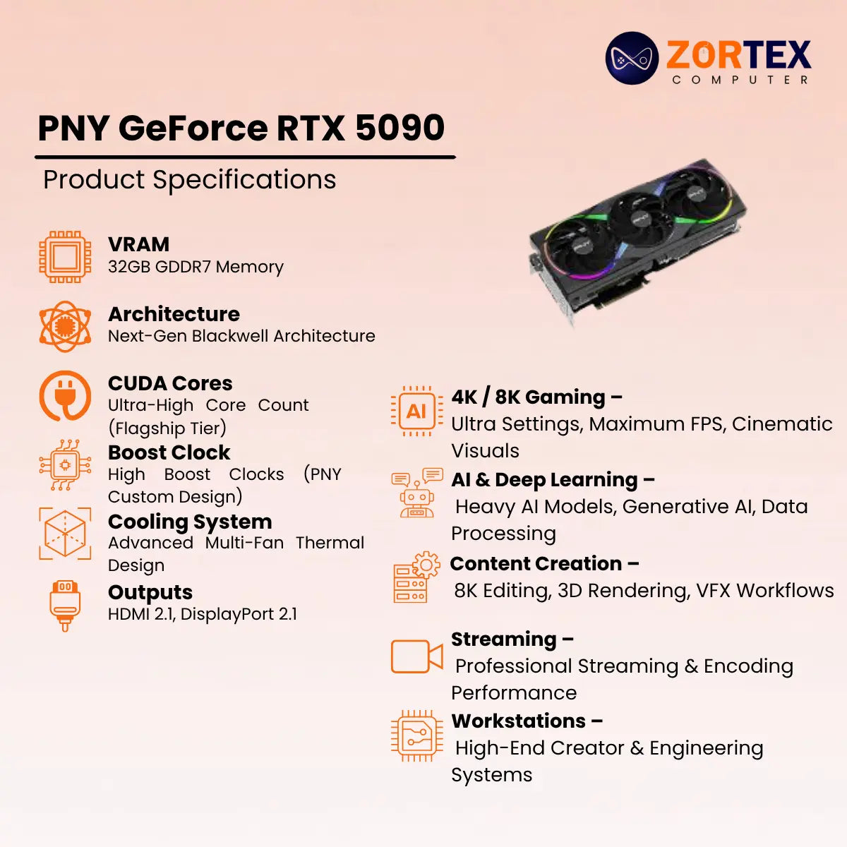 PNY GeForce RTX 5090