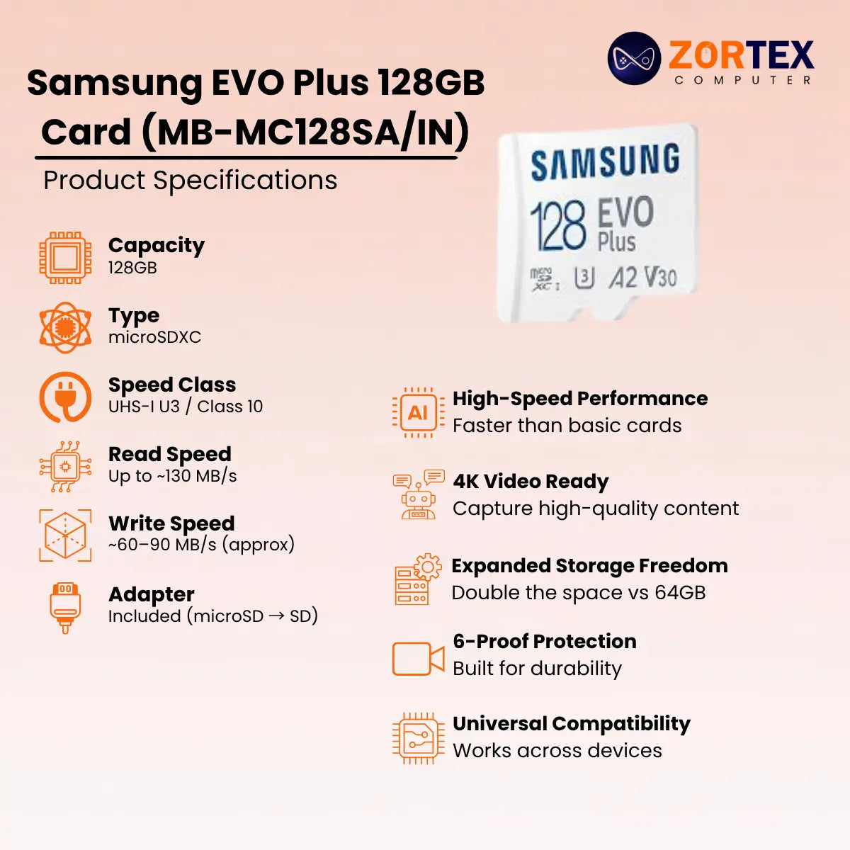 Samsung EVO Plus 128GB Card (MB-MC128SA/IN)