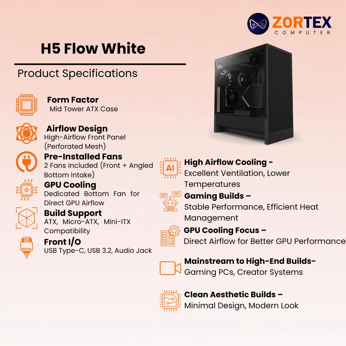 NZXT H5 Flow White PC Case