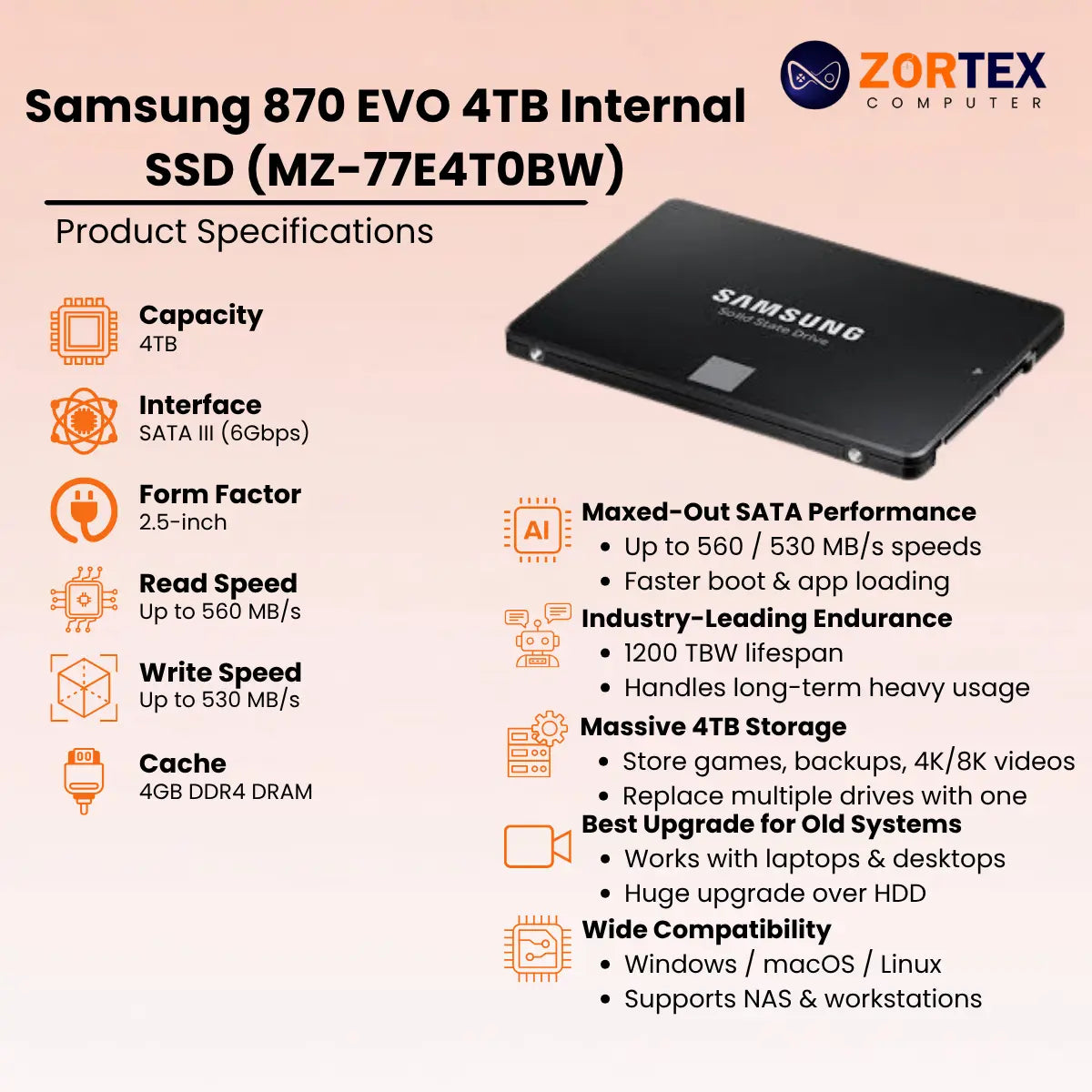 Samsung 870 EVO 4TB Internal SSD (MZ-77E4T0BW)
