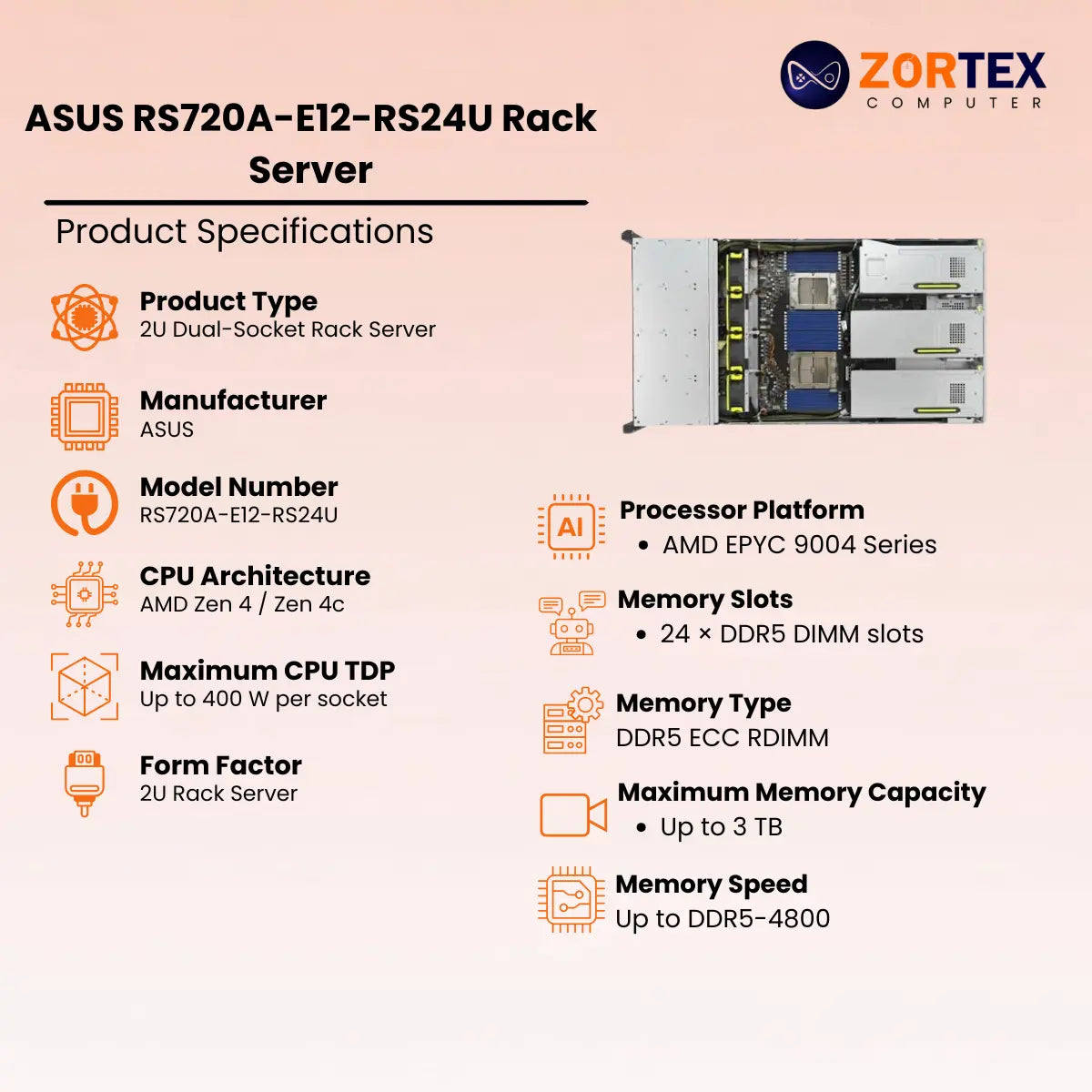 ASUS RS720A-E12-RS24U Rack Server