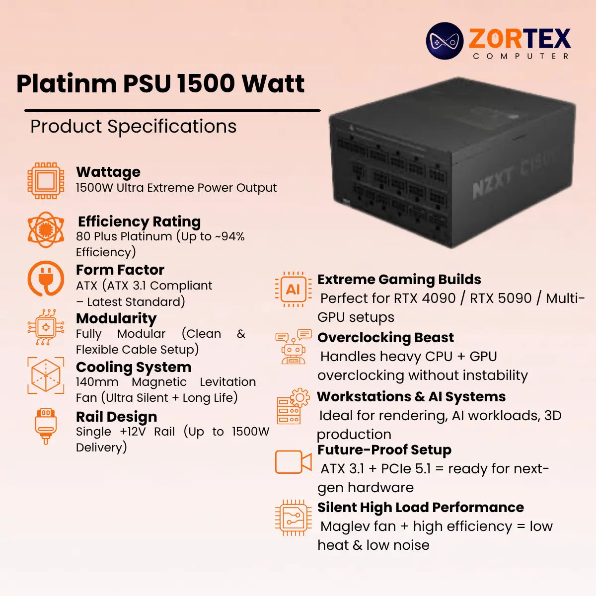 NZXT Platinum PSU 1500W Power Supply