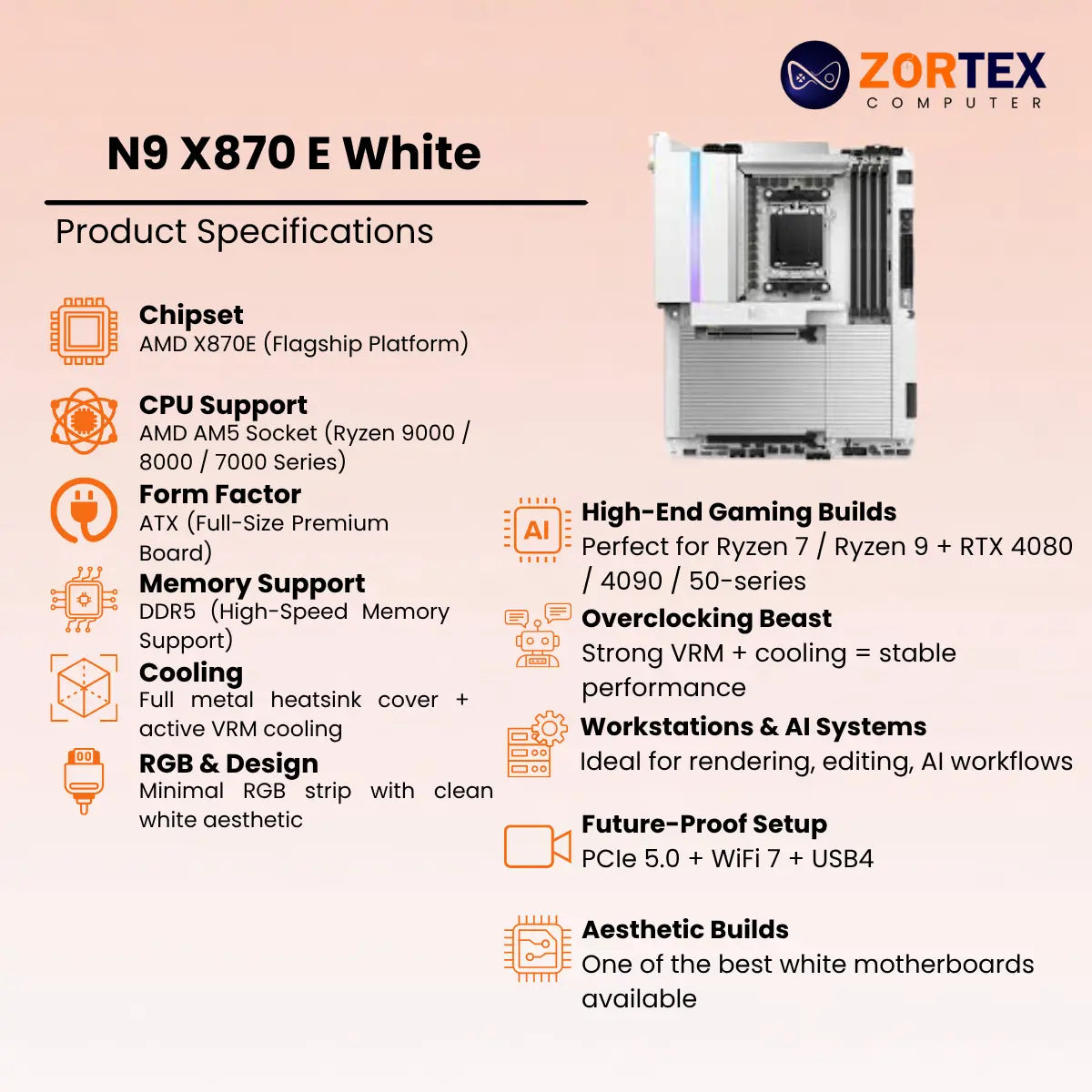 NZXT N9 X870E White Motherboard
