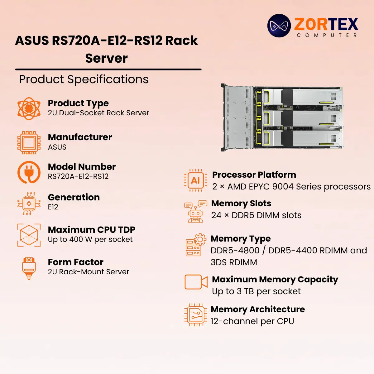 ASUS RS720A-E12-RS12 Rack Server
