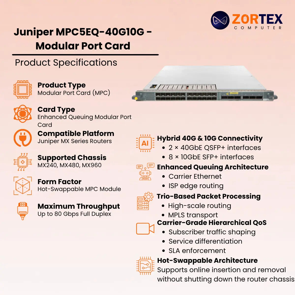 Juniper MPC5EQ-40G10G - Modular Port Card
