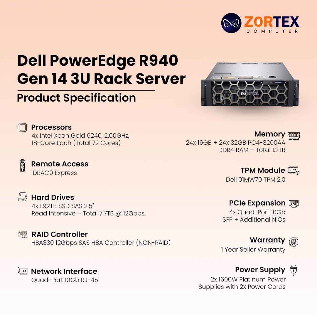 Dell PowerEdge R940 Gen 14 3U Rack Server