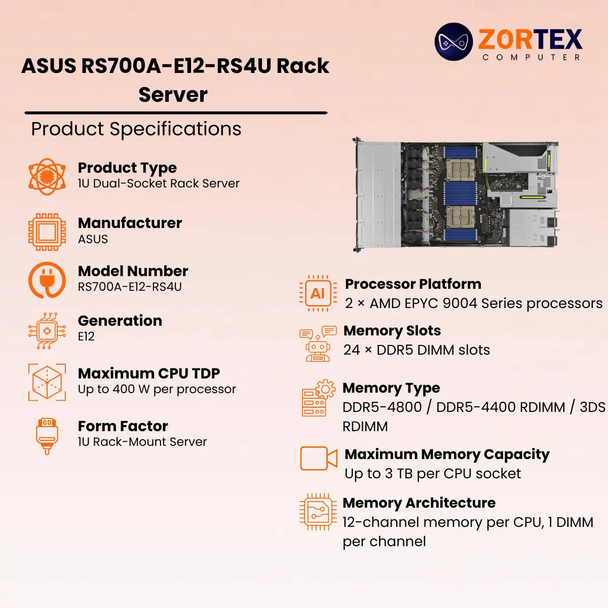 ASUS RS700A-E12-RS4U Rack Server