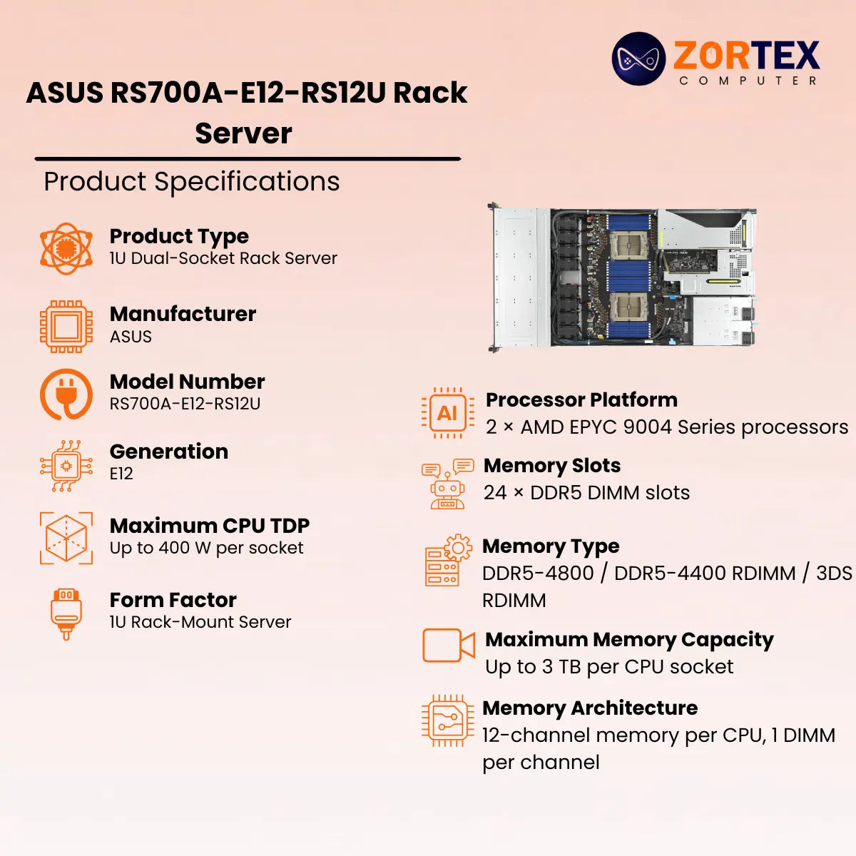 ASUS RS700A-E12-RS12U Rack Server