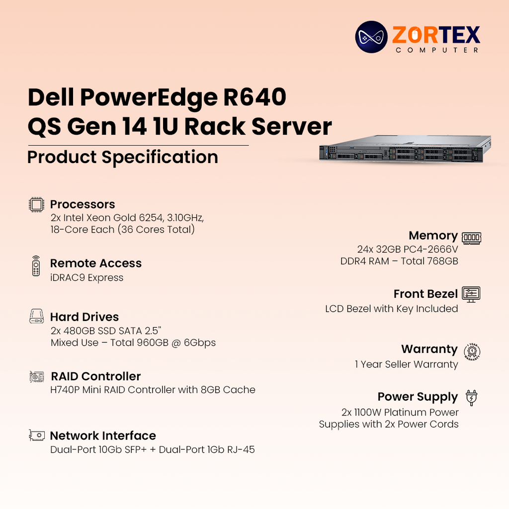 Dell PowerEdge R640 QS Gen 14 1U Rack Server
