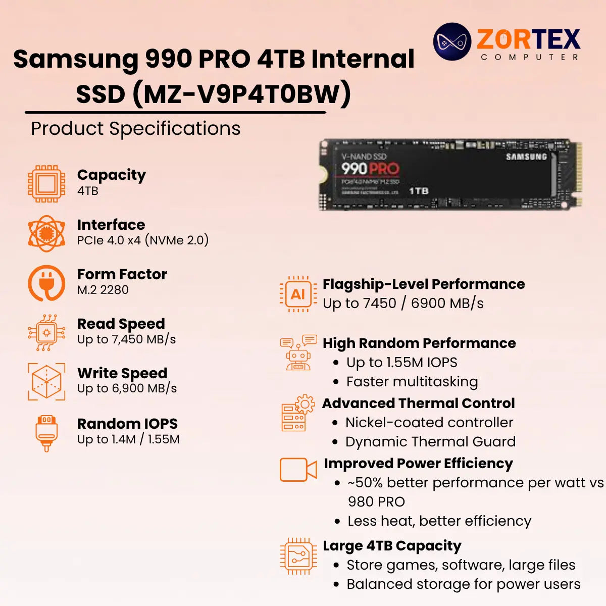 Samsung 990 PRO 4TB Internal SSD (MZ-V9P4T0BW)