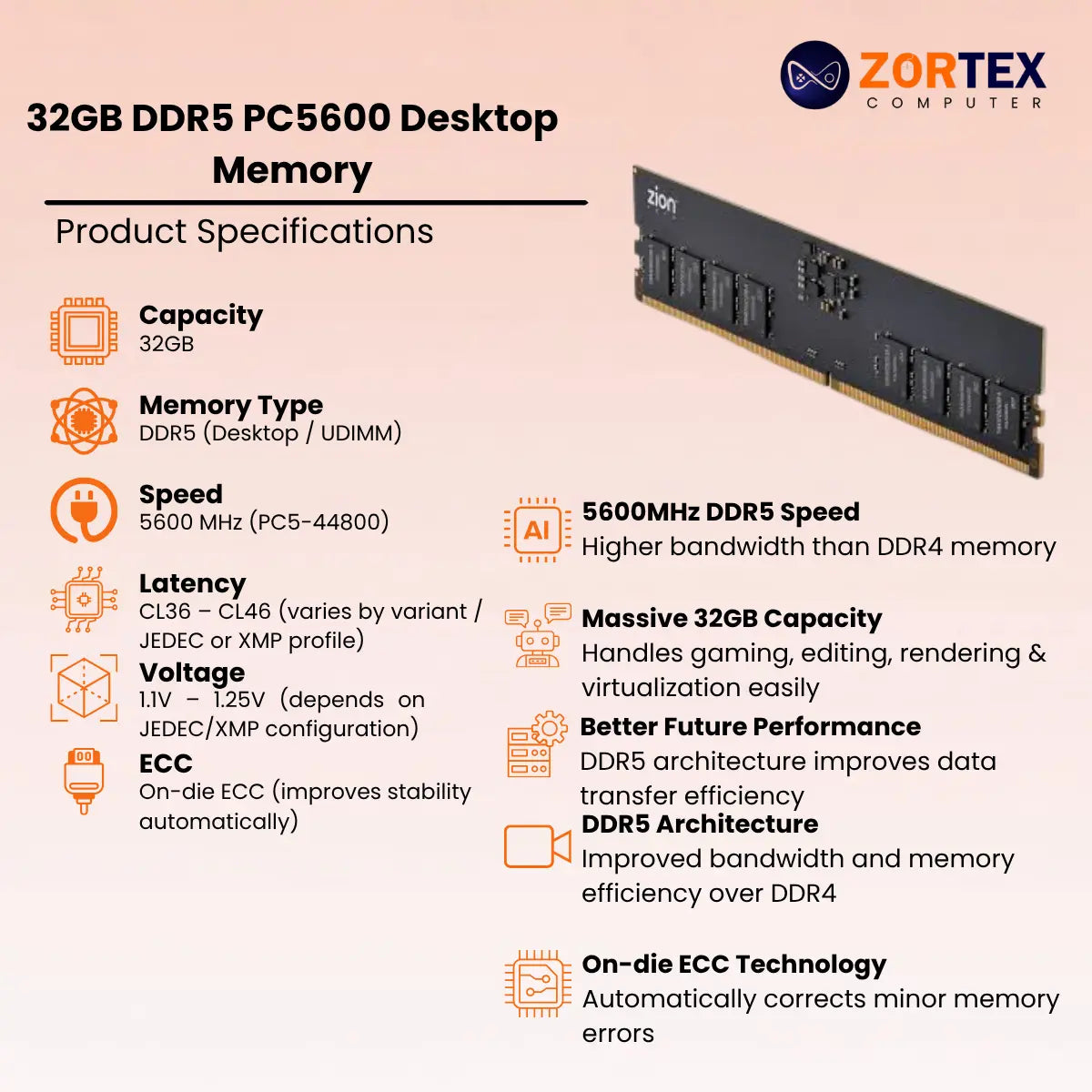 ZION Gold 32GB DDR5 5600MHz Desktop RAM