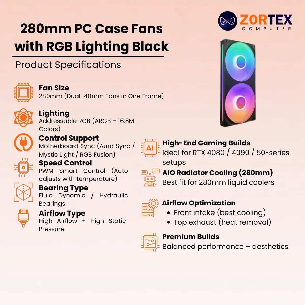 NZXT 280mm PC Case Fans with RGB Lighting Black Case Fan