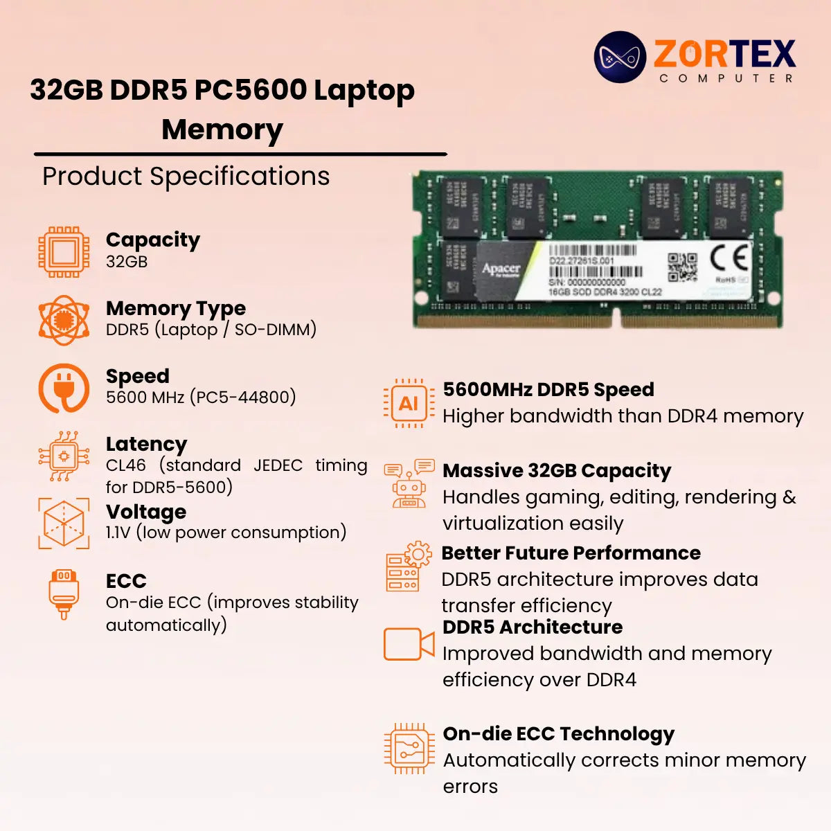 ZION Gold 32GB DDR5 5600MHz Laptop RAM