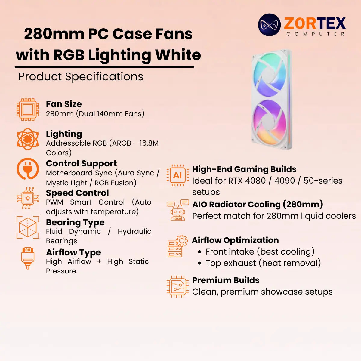 NZXT 280mm PC Case Fans with RGB Lighting White Case Fan