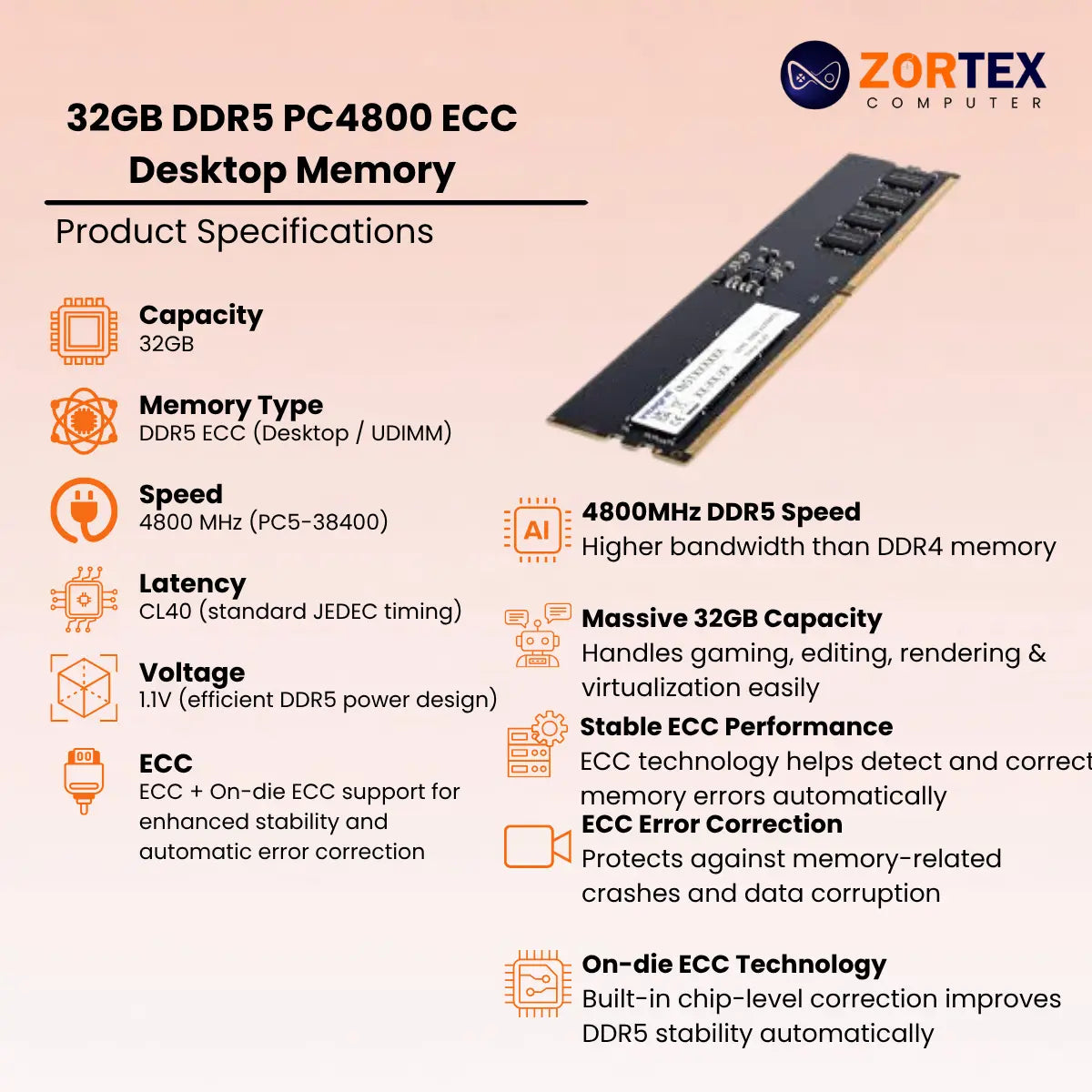 ZION Gold 32GB DDR5 5600MHz Registered Desktop RAM