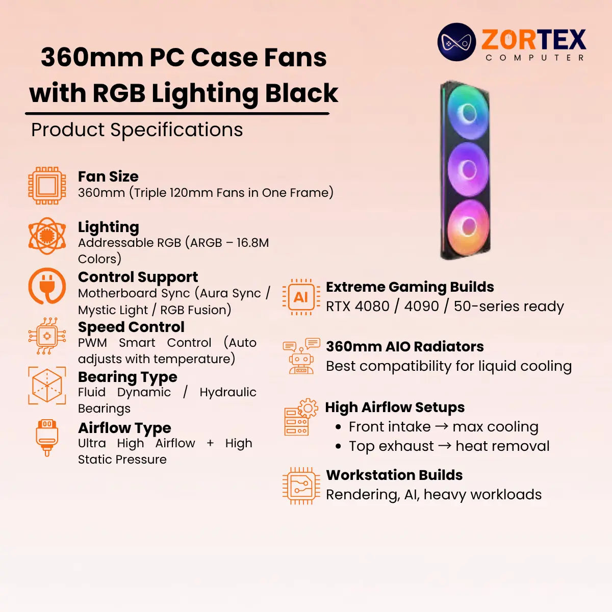 NZXT 360mm PC Case Fans with RGB Lighting Black Case Fan