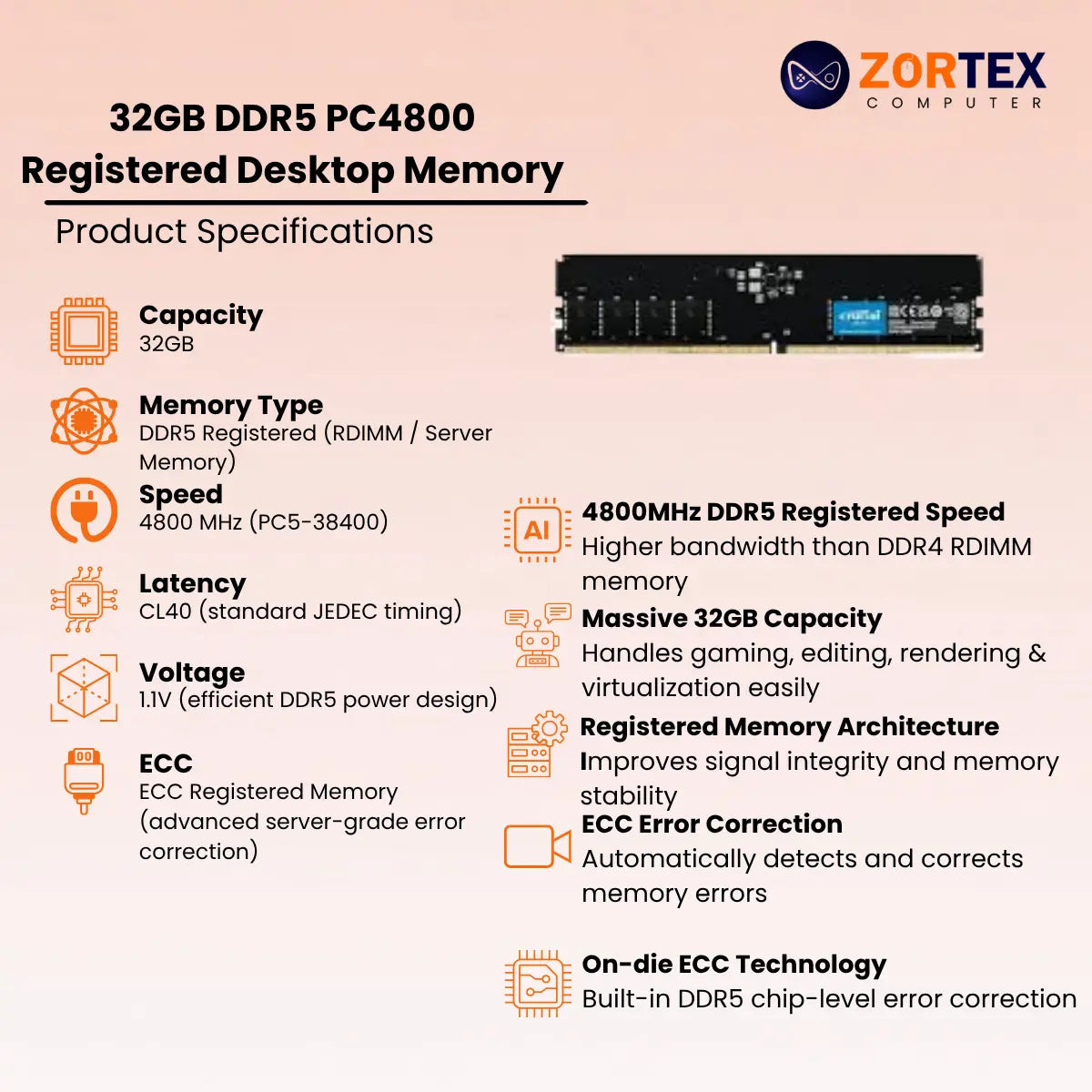ZION Gold 32GB DDR5 4800MHz Registered Desktop RAM