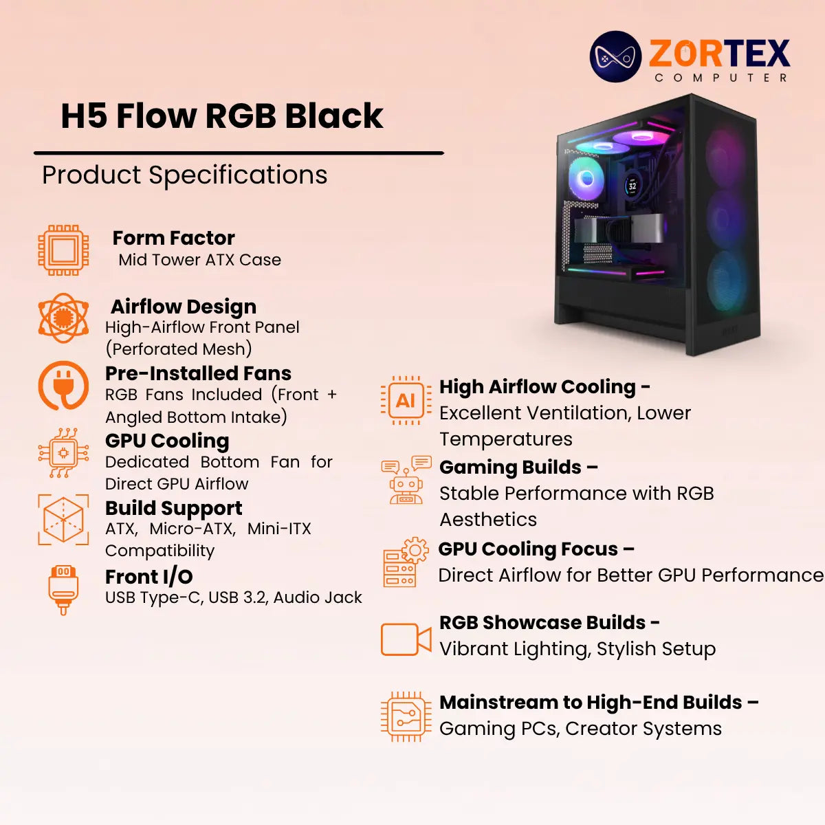 NZXT H5 Flow RGB Black PC Case