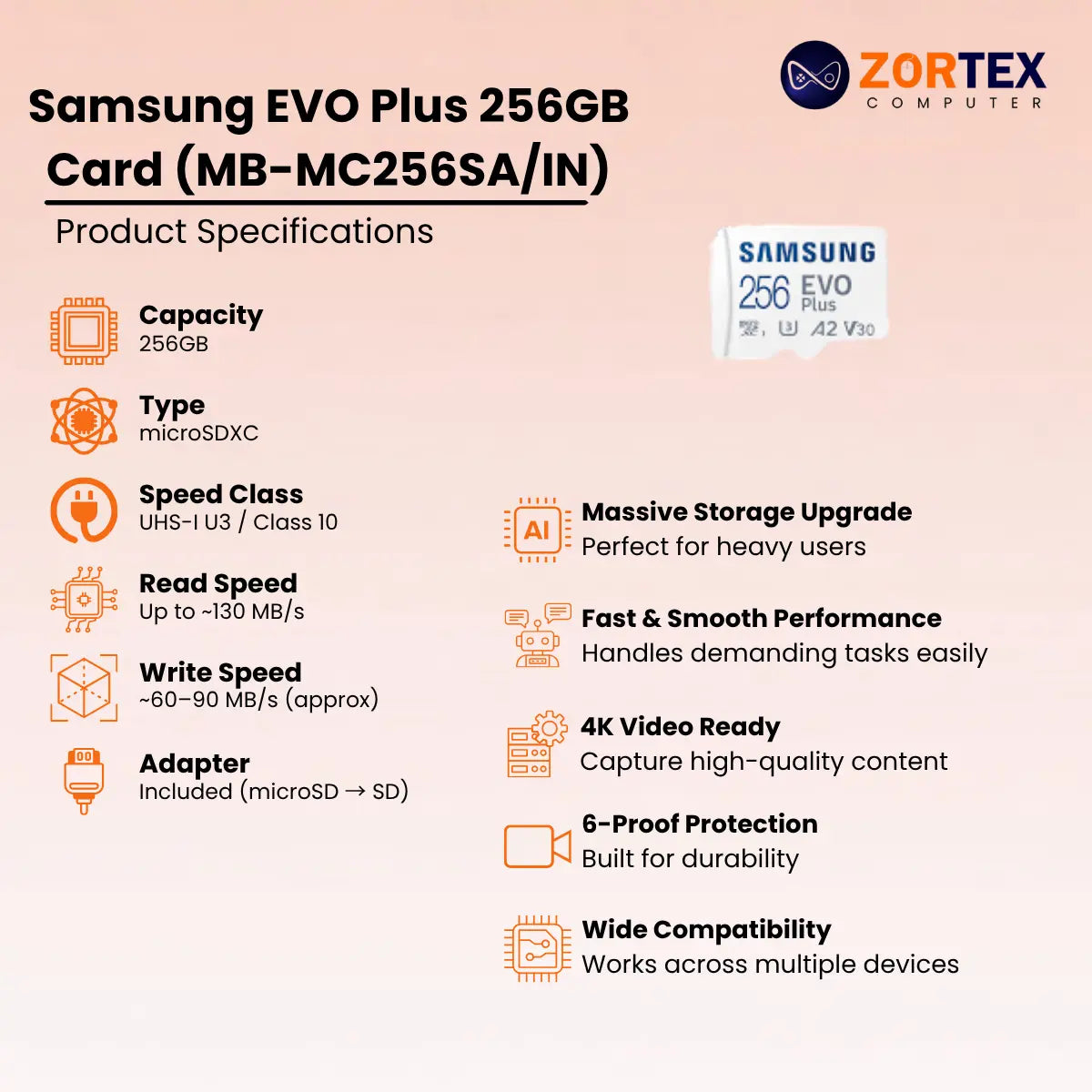 Samsung EVO Plus 256GB Card (MB-MC256SA/IN)