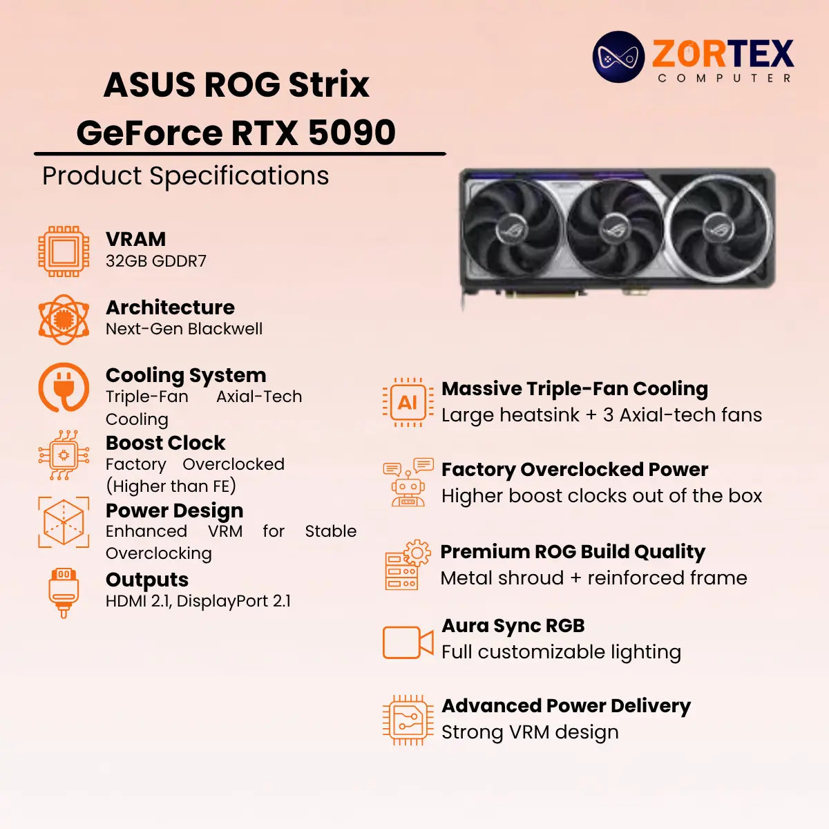 ASUS ROG Strix GeForce RTX 5090